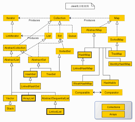 java-stream-example-it-it